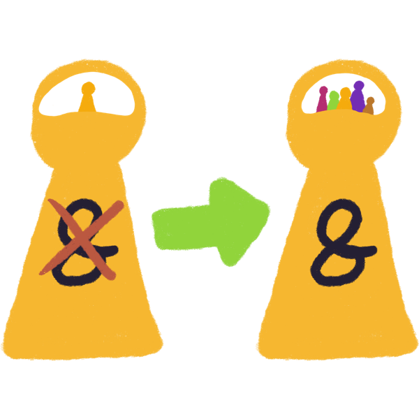 a yellow figure with one small yellow person in their head and a crossed out ampersand over them. a green arrow points from them to a yellow figure with several small differently colored people in their head and an ampersand over them